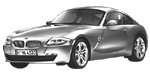 BMW E86 B121B Fault Code
